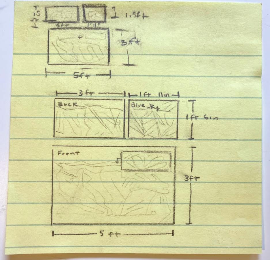 Initial sticky note vision